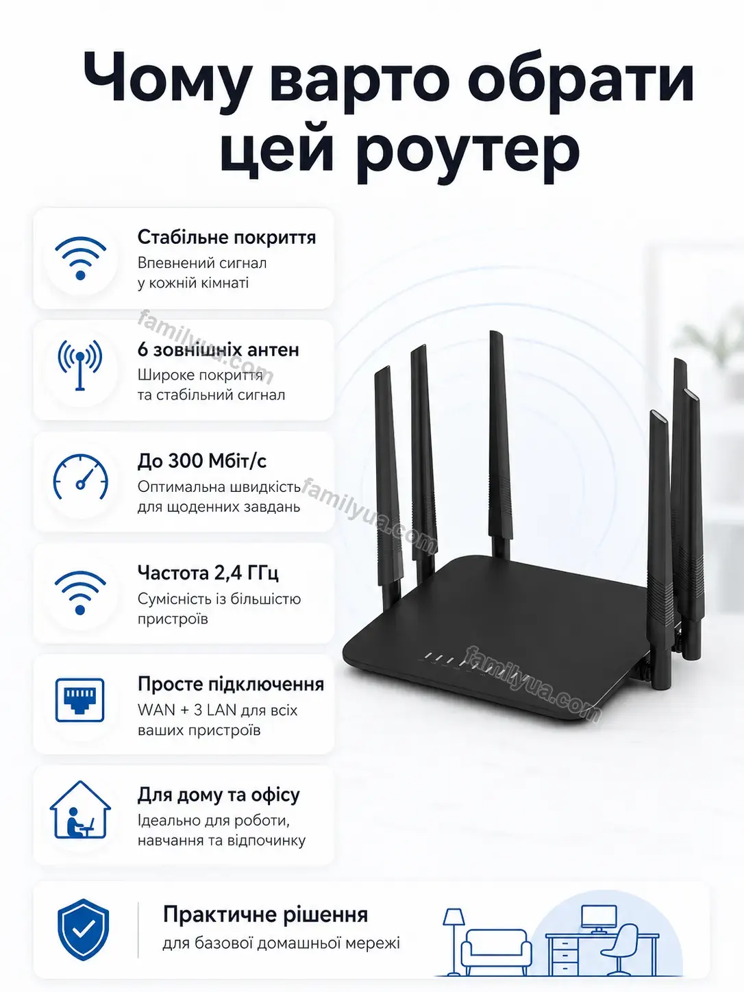 ✨ Роутер Svitlo Wave Urban - фото