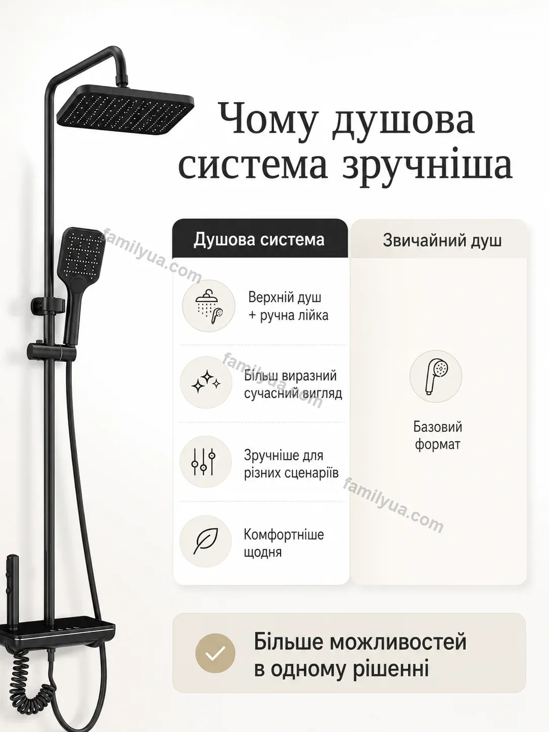 ✨ Смеситель для ванной комнаты Vira Go Calm - фото