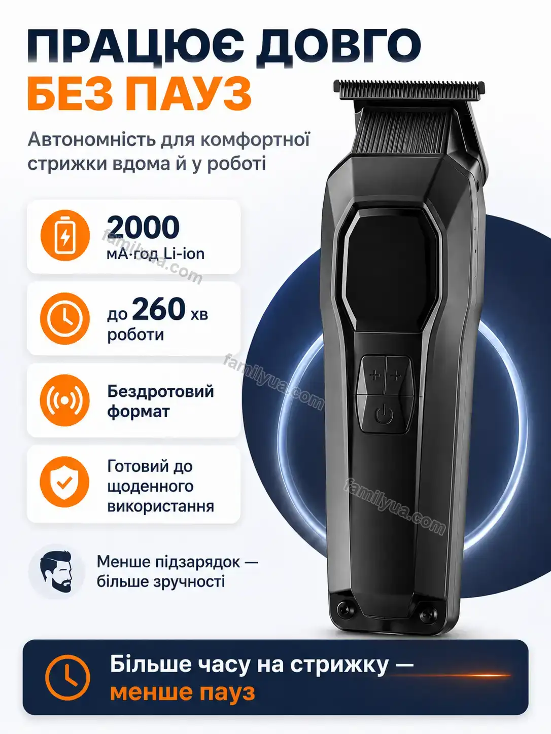 ✨ Тример Ruta Go Soft - деталі