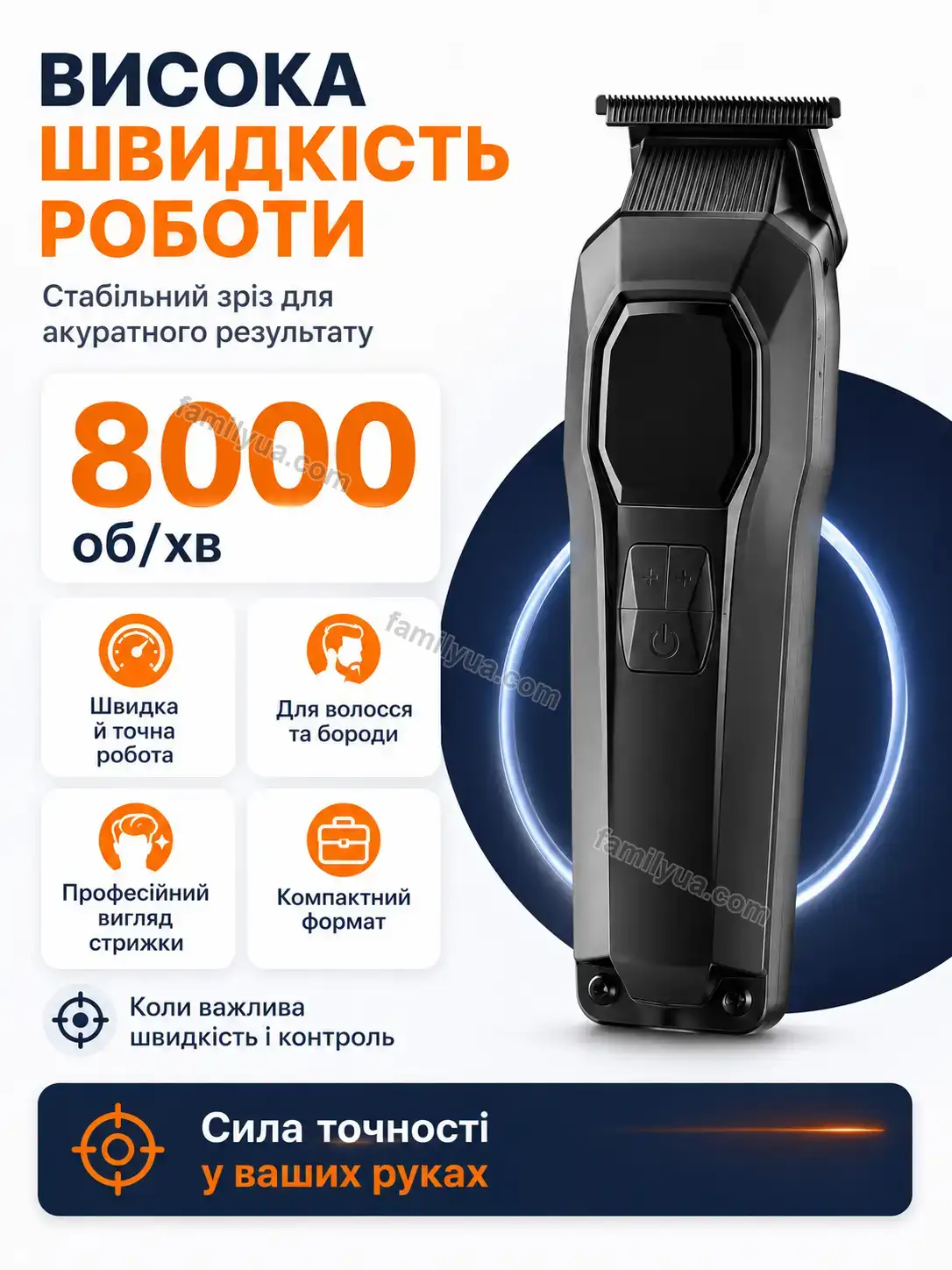 ✨ Тример Ruta Go Soft - використання