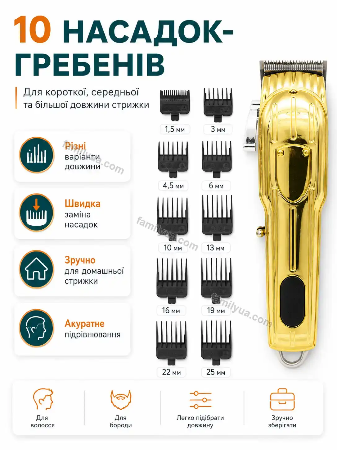 ✨ Тример Tysa Plus Urban - деталі
