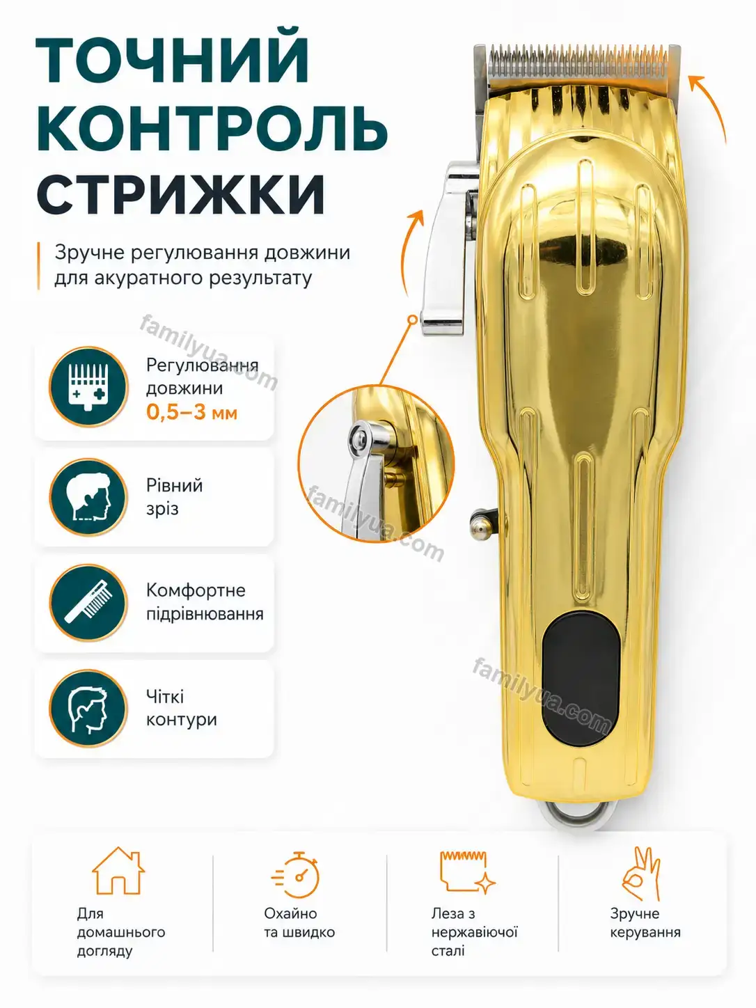 ✨ Тример Tysa Plus Urban - використання