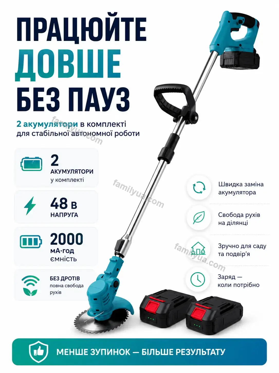 🔋 Акумулятор Sonia Fresh Bright - деталі