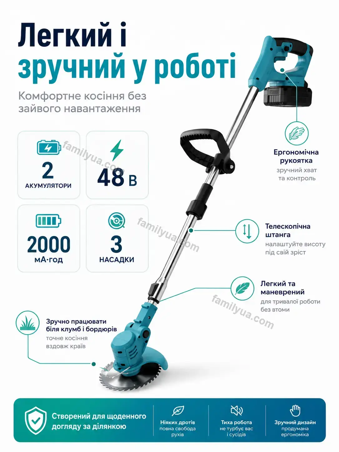 🔋 Акумулятор Sonia Fresh Bright - використання