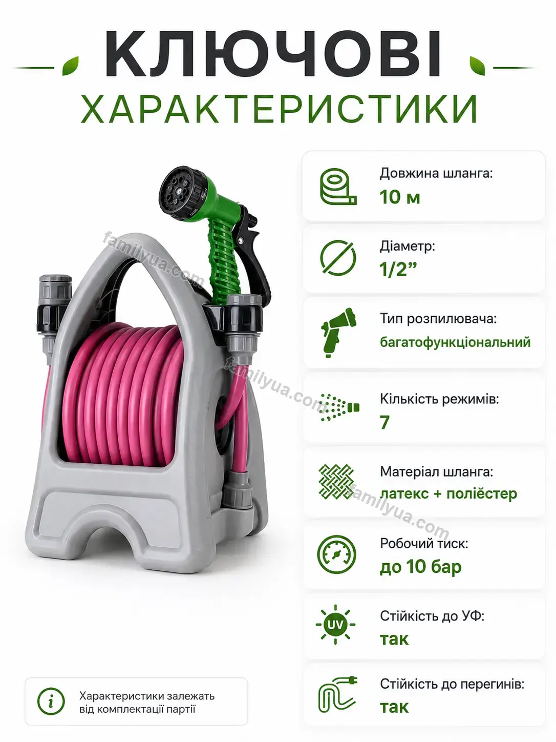 ✨ Корисний товар для дому Tysa Lite Urban - деталі