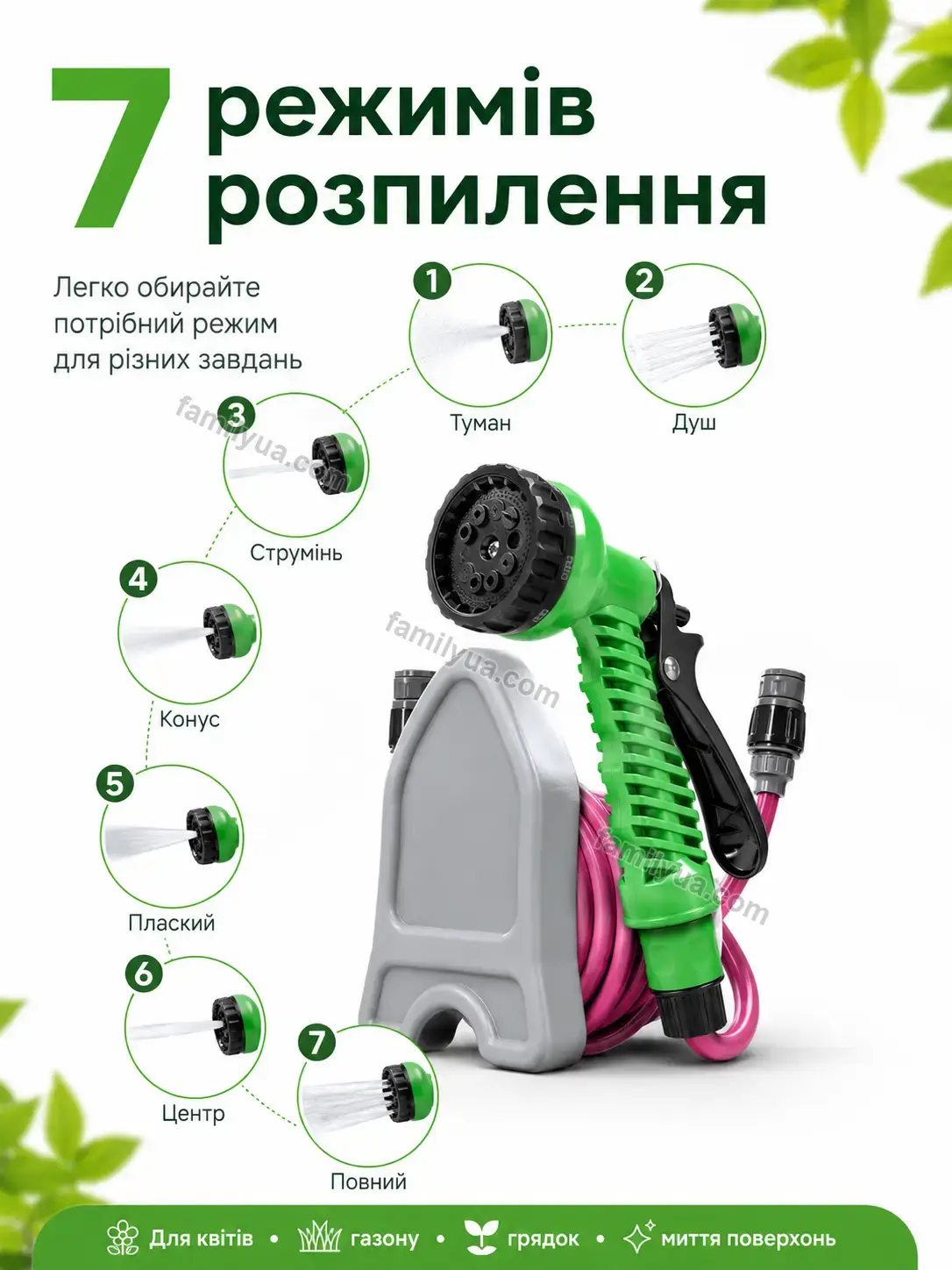 ✨ Корисний товар для дому Tysa Lite Urban - використання