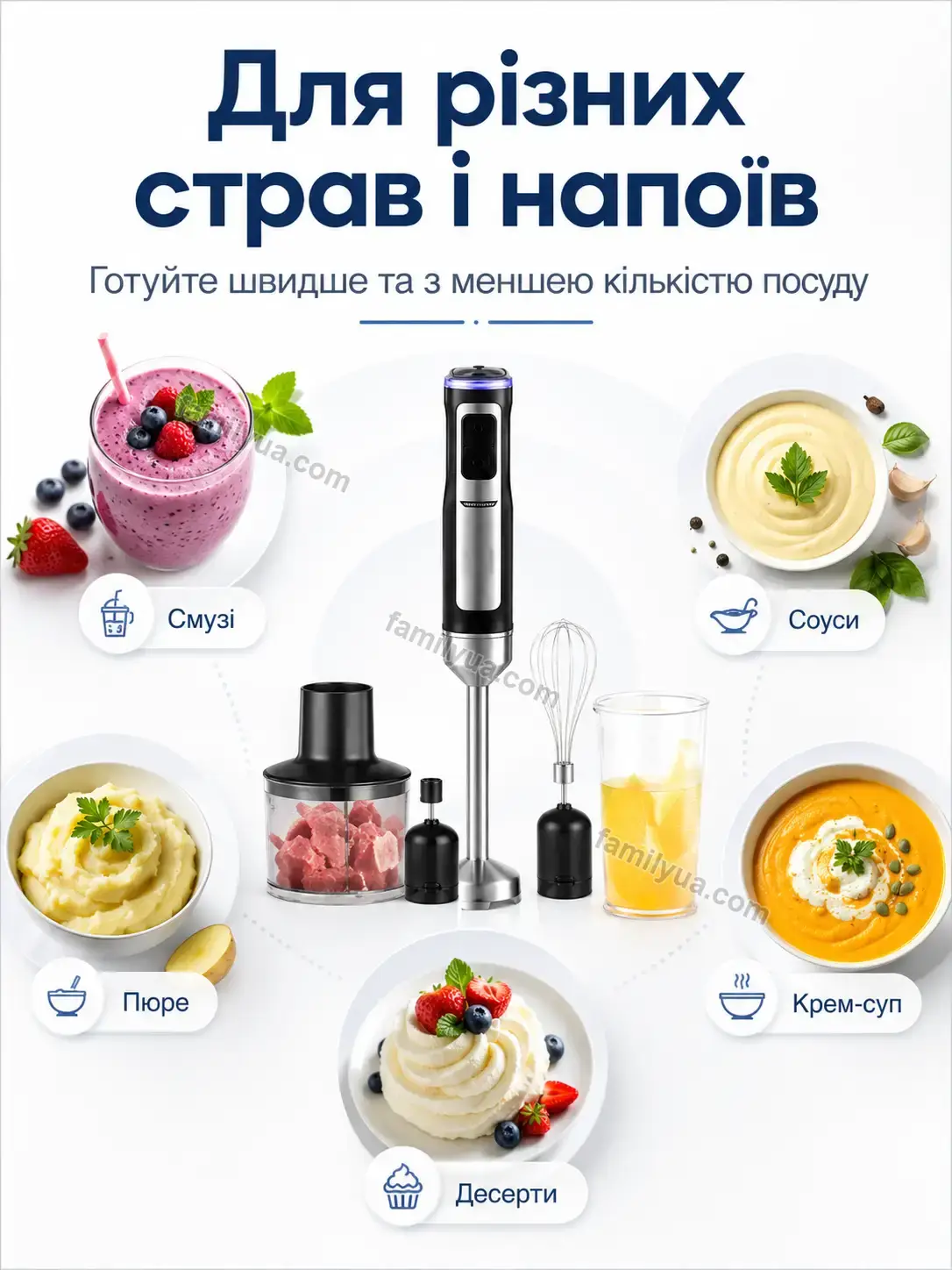 ✨ Блендер Zorya Wave Bright - використання