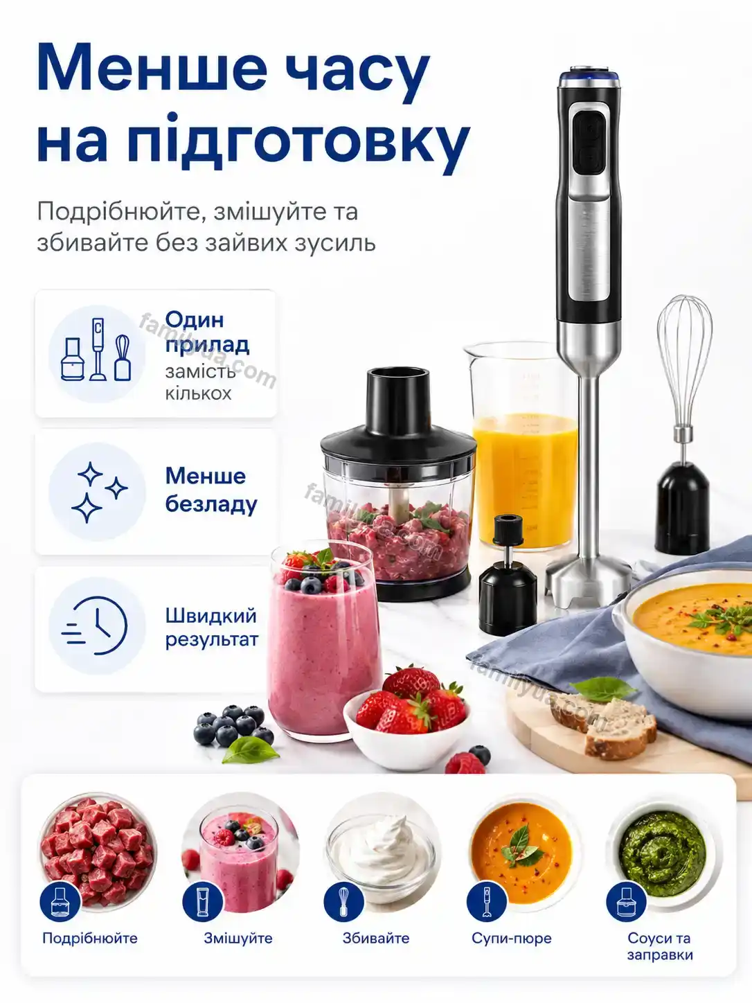 ✨ Блендер Zorya Wave Bright - фото