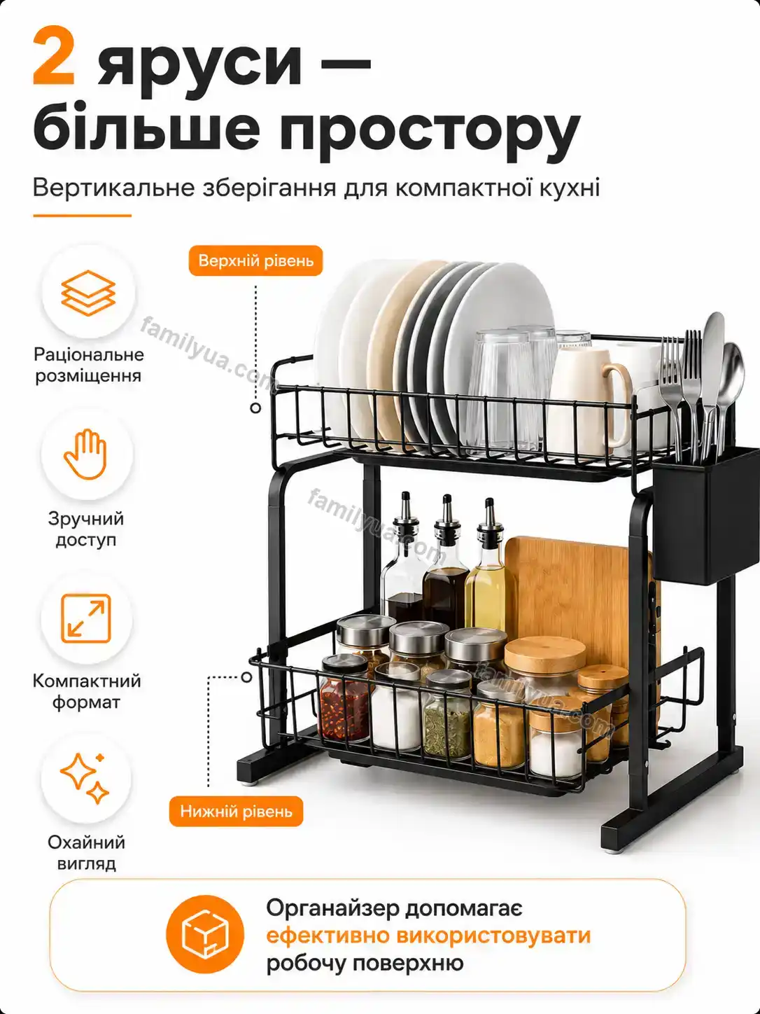 ✨ Органайзер Laska Mini Urban - деталі