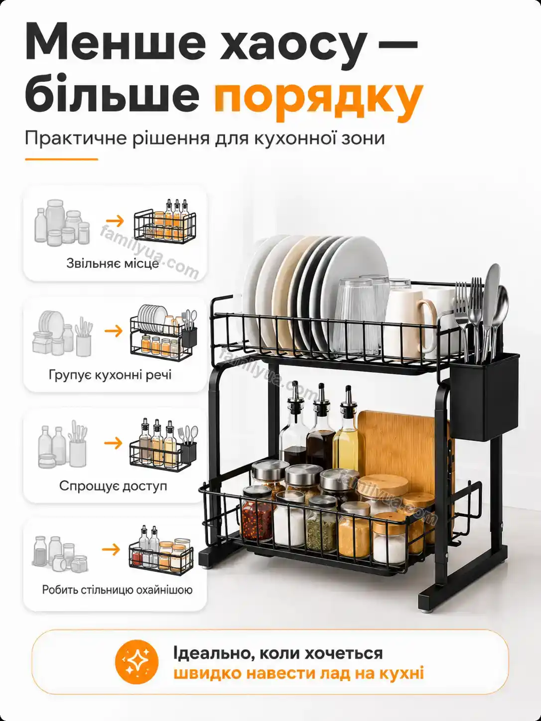 ✨ Органайзер Laska Mini Urban - використання