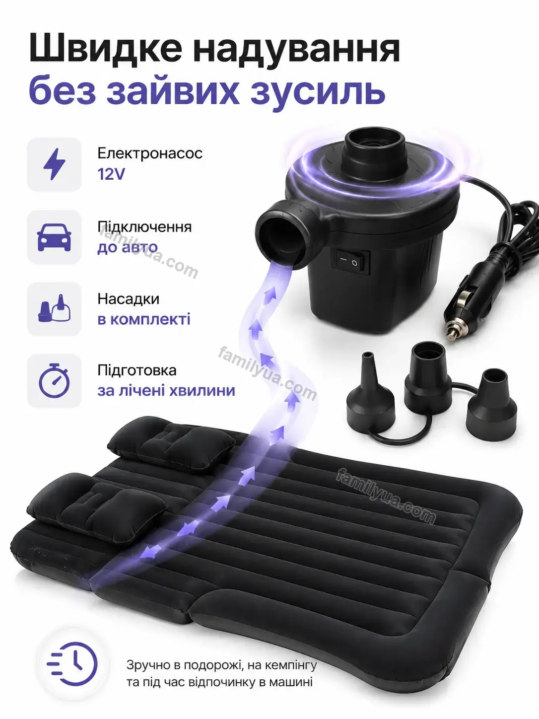 ✨ Матрац Ruta Fresh Bright - використання