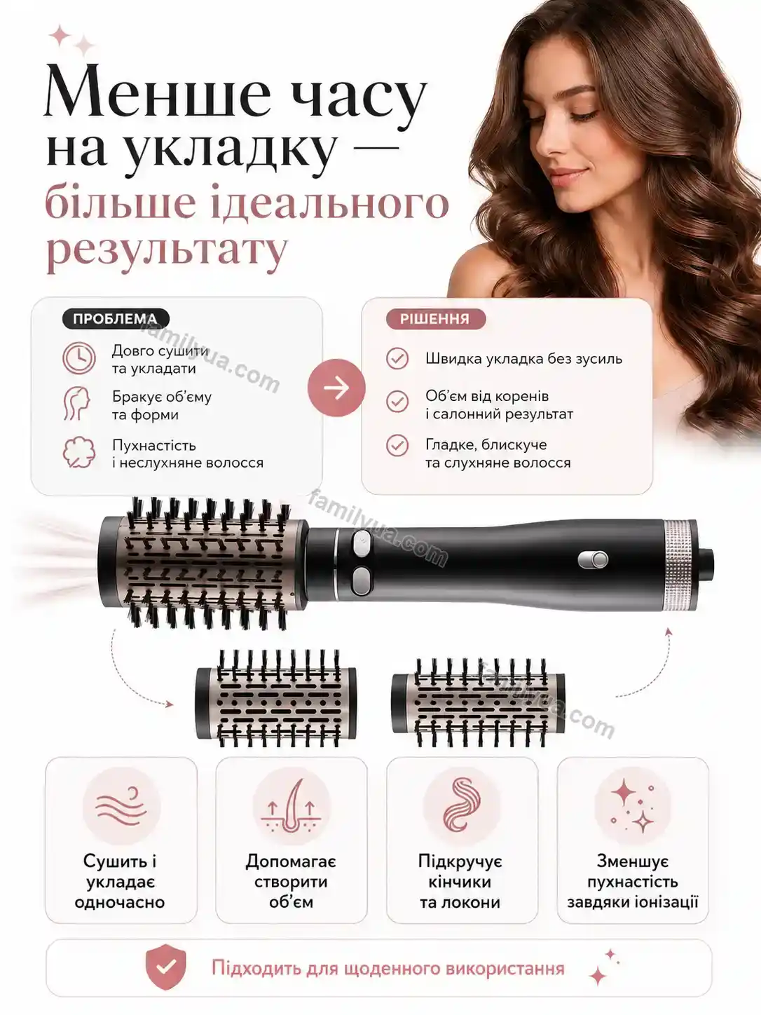 ✨ Корисний товар для дому Nuvia Go Soft
