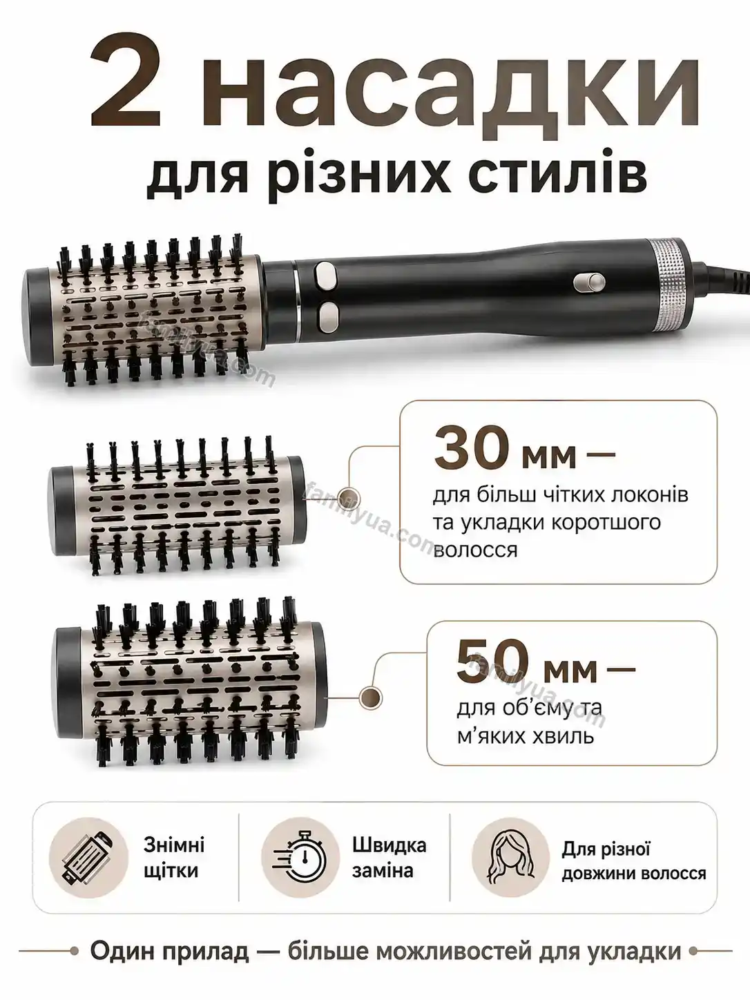 ✨ Корисний товар для дому Laska Go Soft - деталі