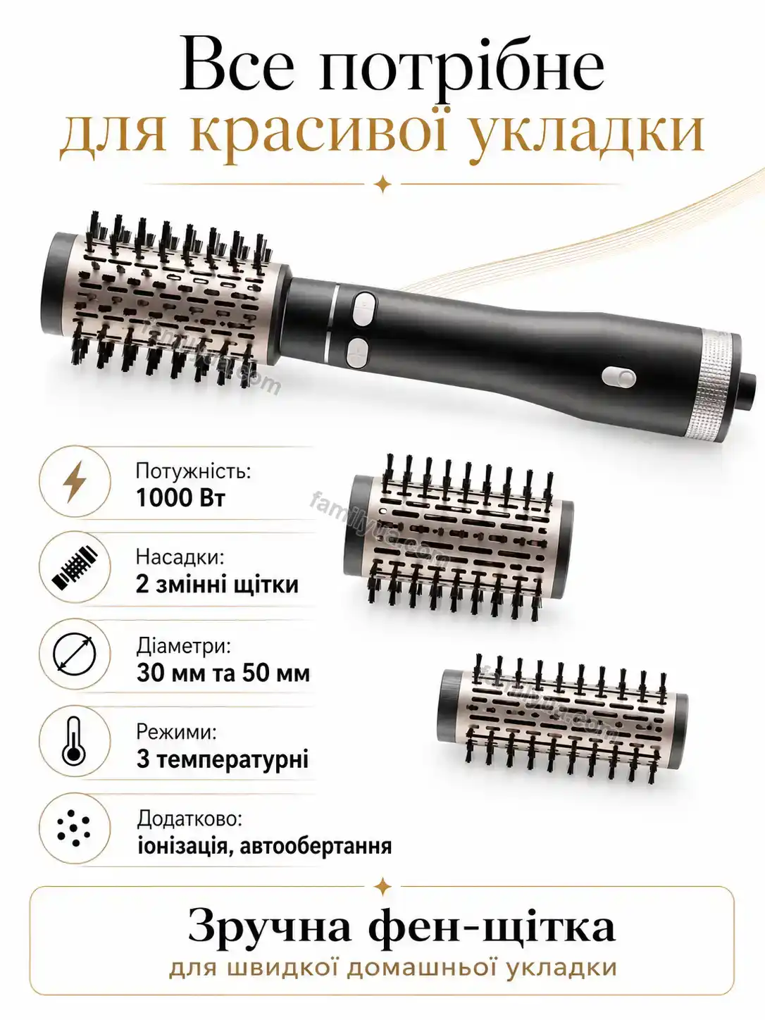 ✨ Корисний товар для дому Laska Go Soft - фото