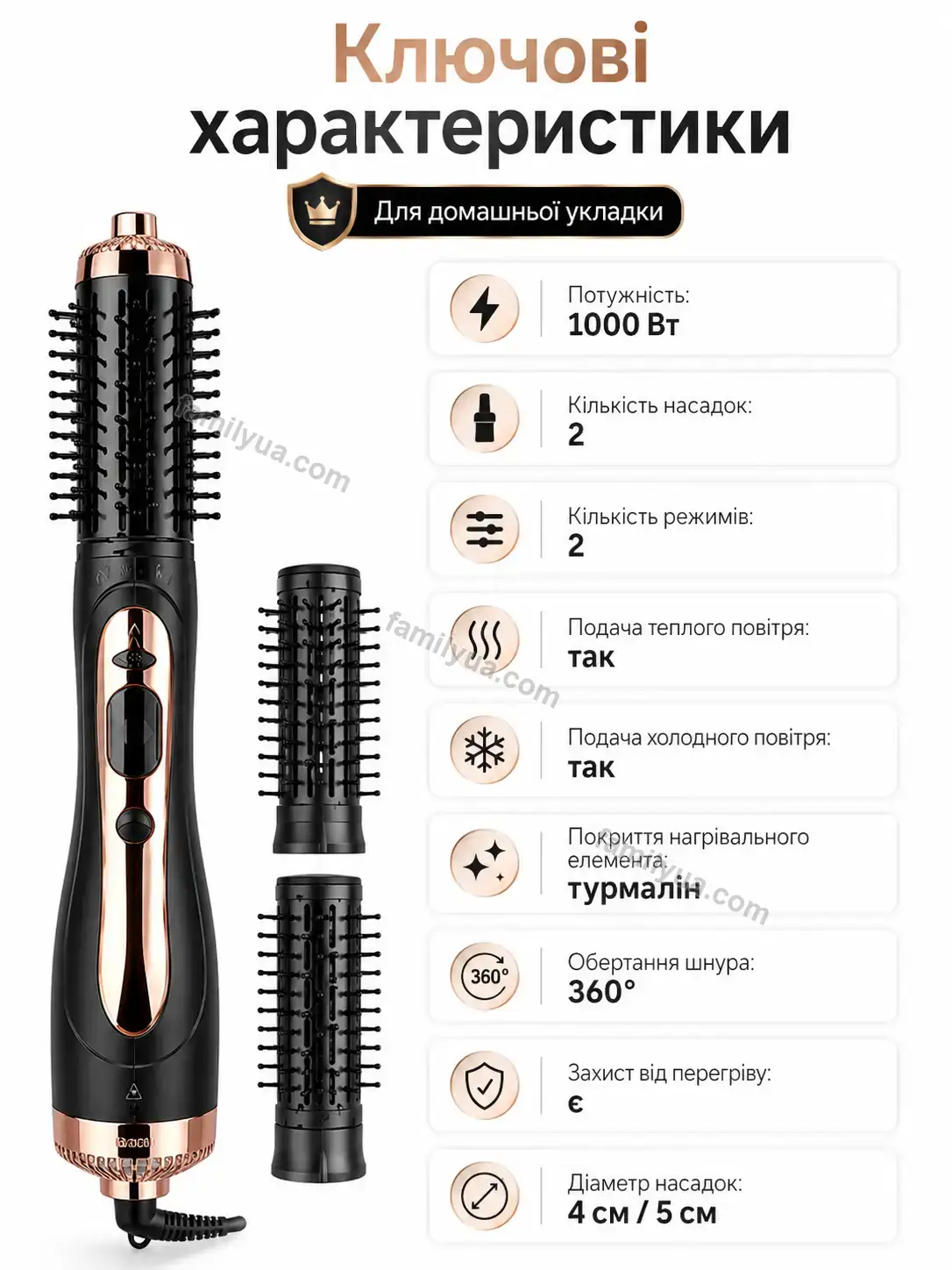 ✨ Корисний товар для дому Comfy Mini Soft