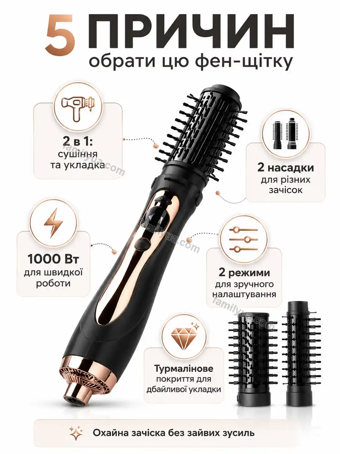 ✨ Корисний товар для дому Vira Mini Soft - деталі