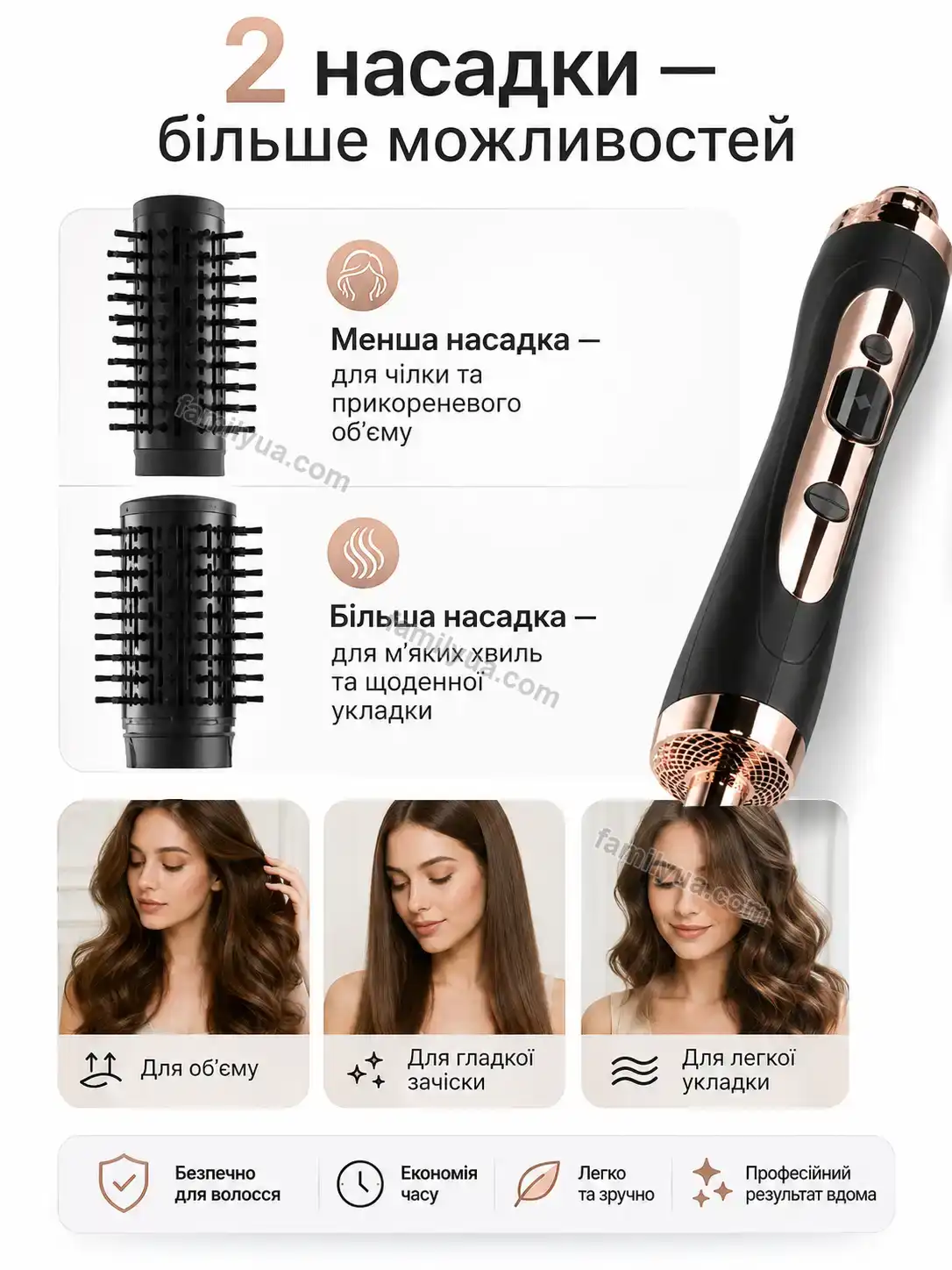✨ Корисний товар для дому Vira Mini Soft - використання