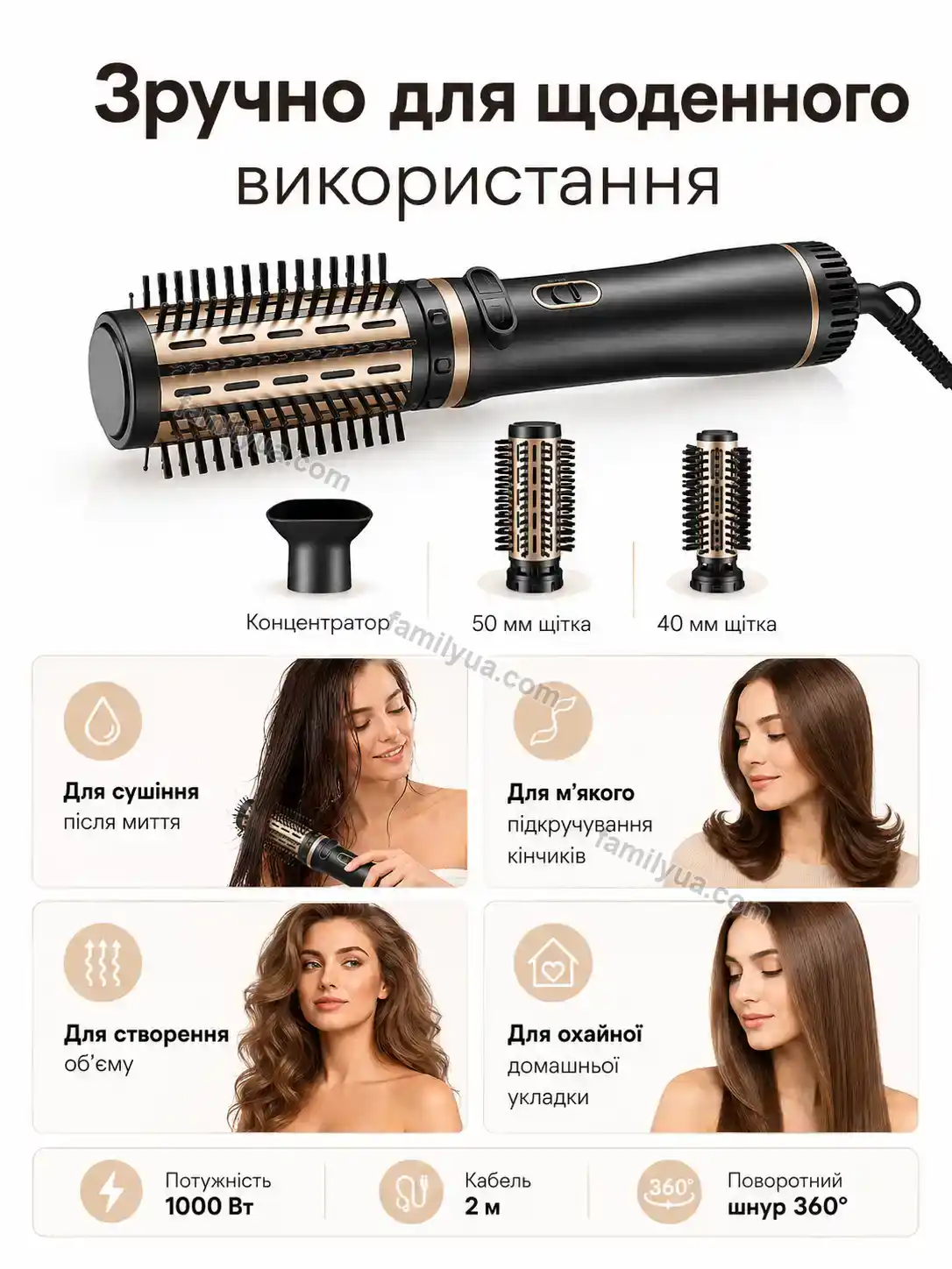 ✨ Корисний товар для дому Vira Care Bright - фото