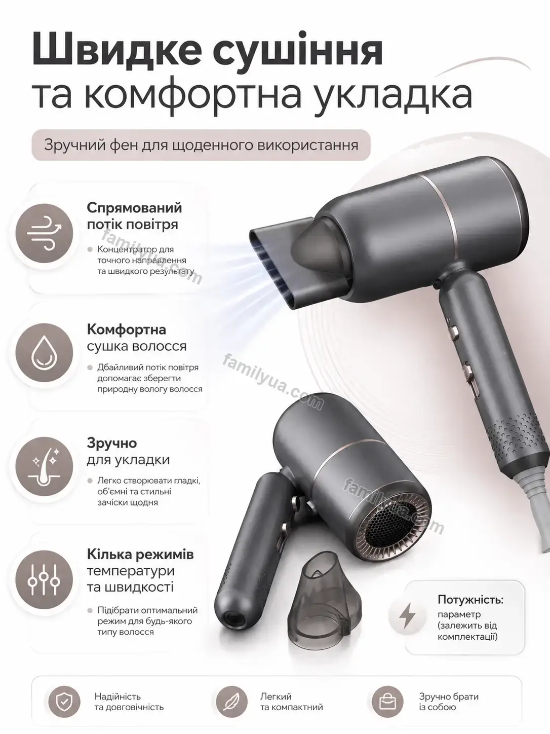 ✨ Корисний товар для дому Laska Go Urban - деталі