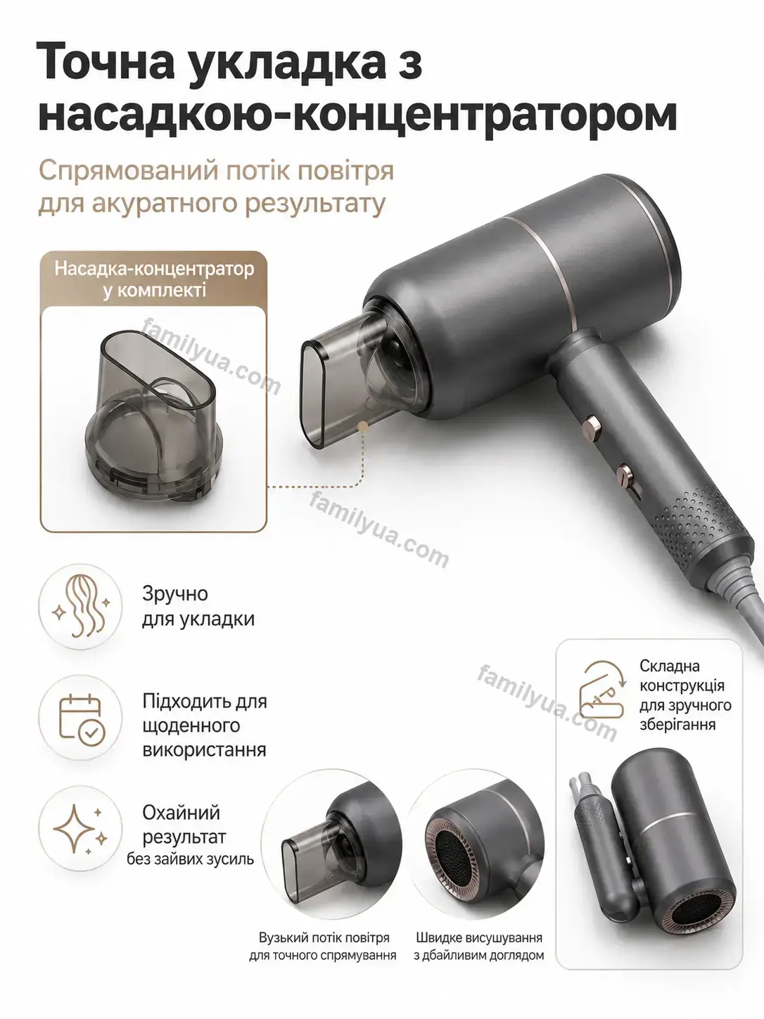 ✨ Корисний товар для дому Laska Go Urban - використання