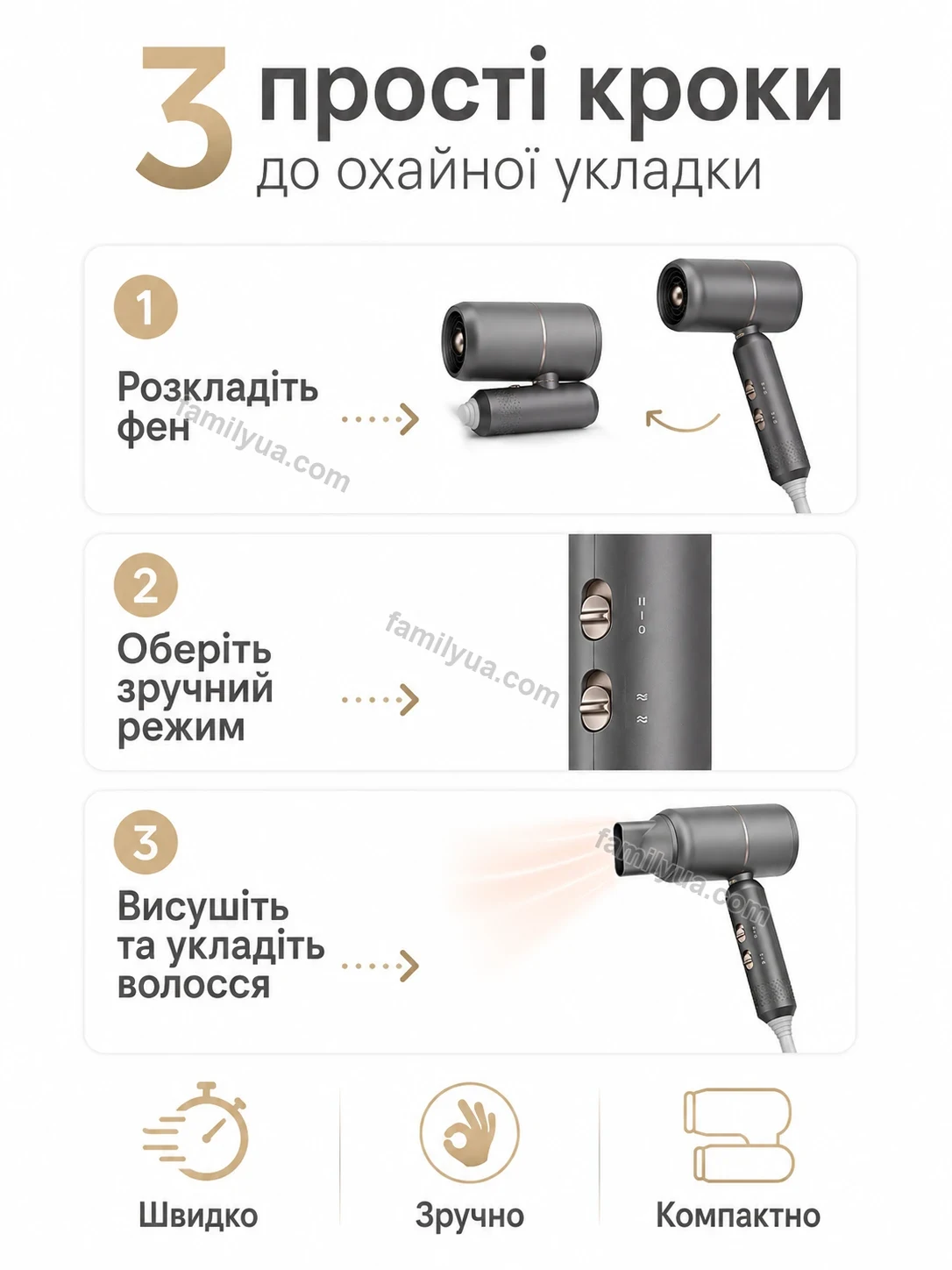 ✨ Корисний товар для дому Laska Go Urban - фото