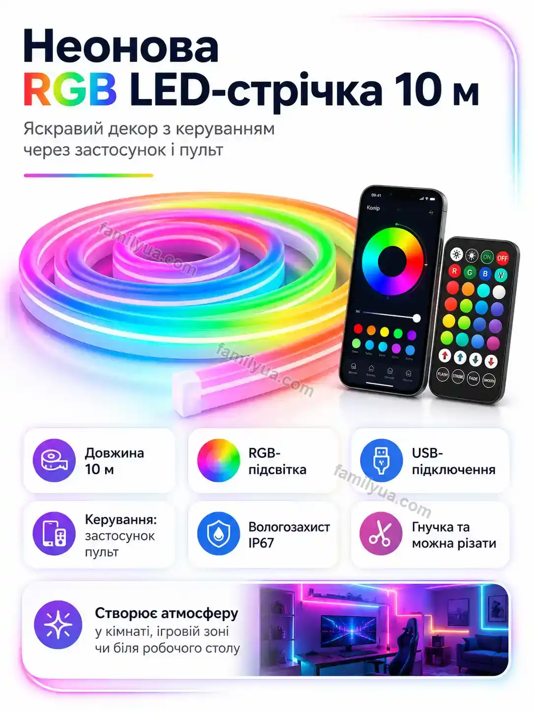✨ Пульт дистанційного керування Sunny Care Soft