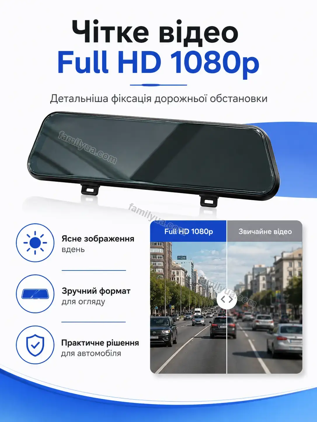 🚗 Автомобільний відеореєстратор Svitlo Glow Calm - деталі
