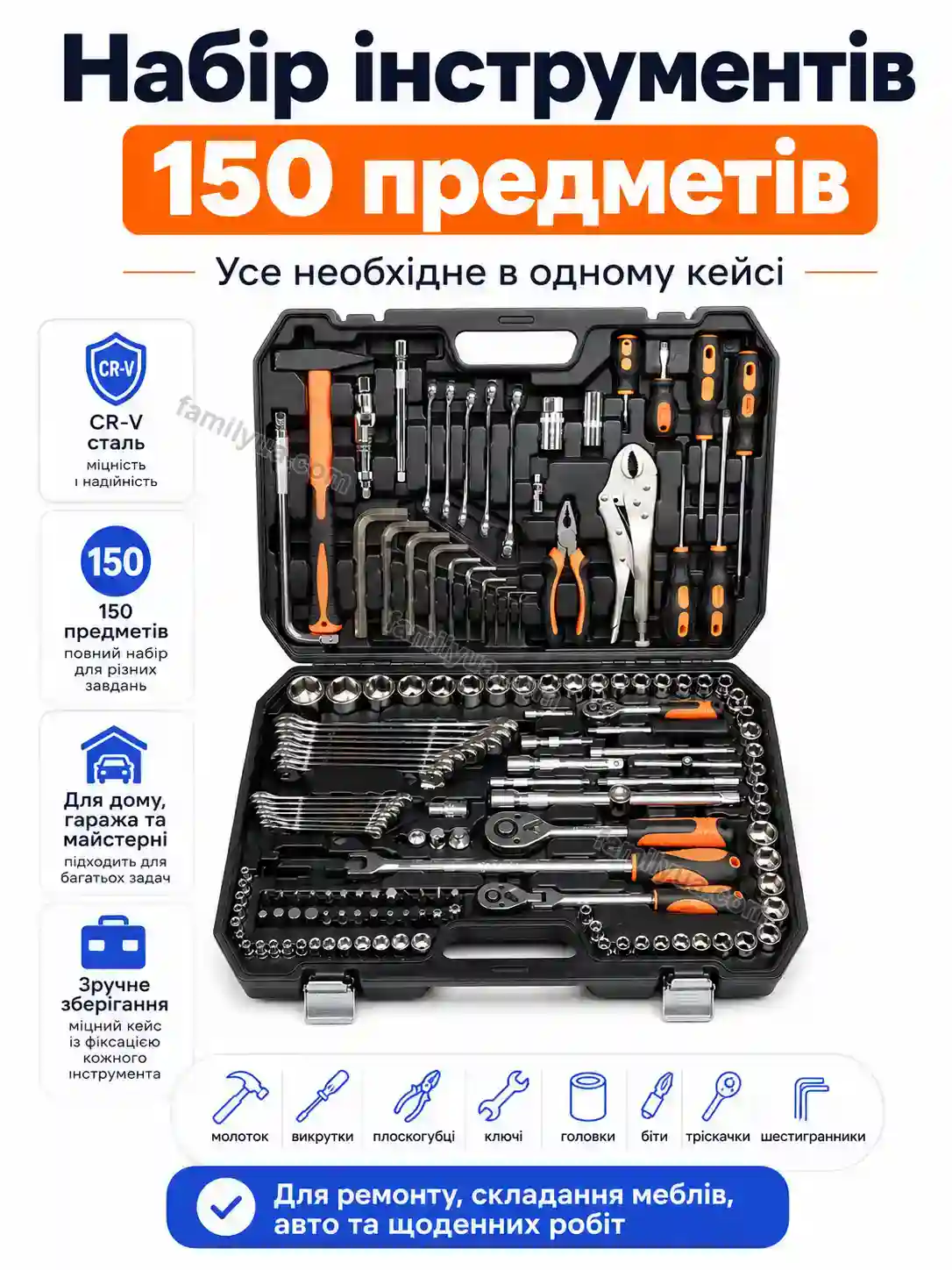 Набір інструментів Svitlo Fresh Calm