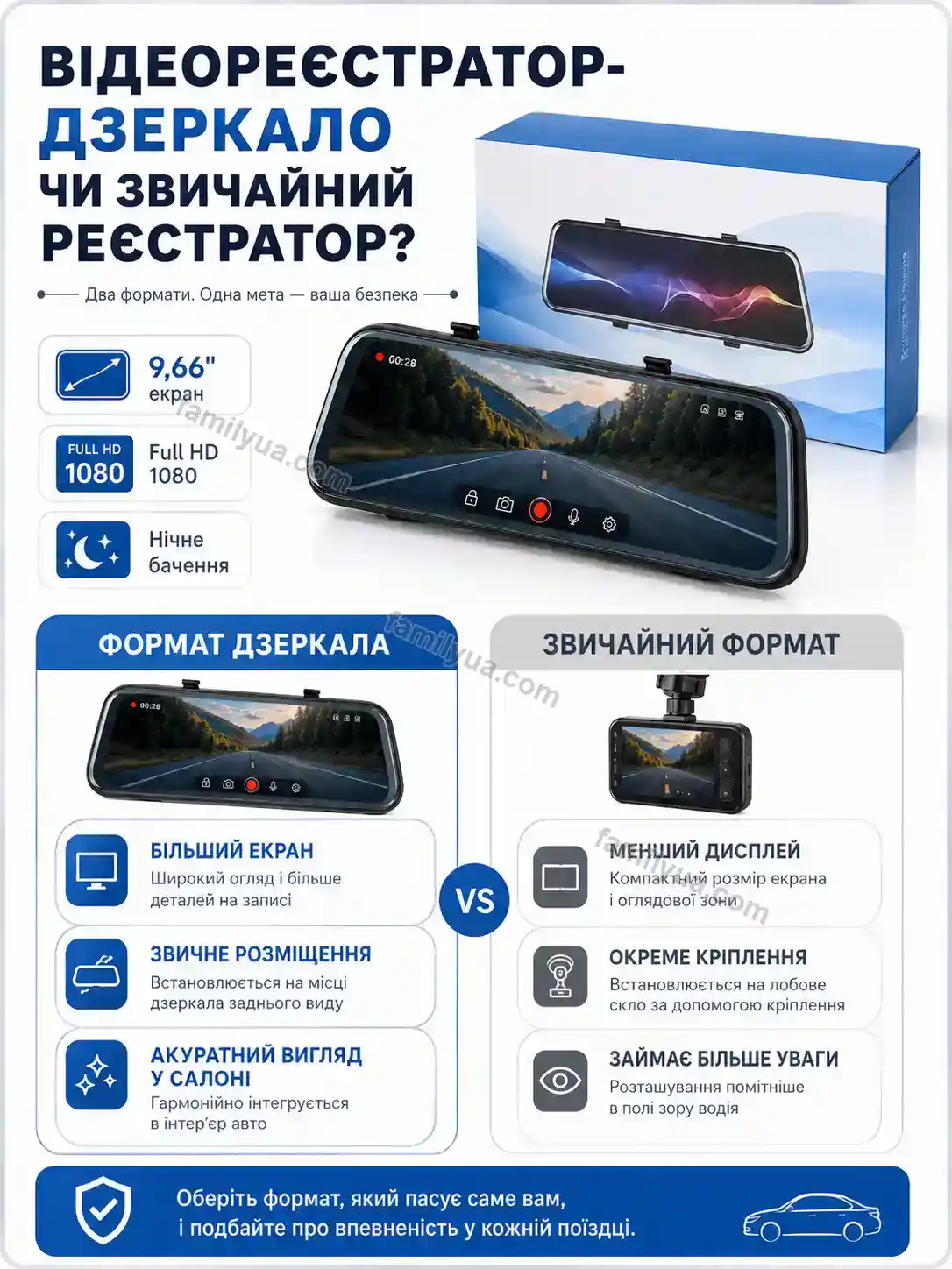 🚗 Автомобільний відеореєстратор Ruta Fresh Calm - фото