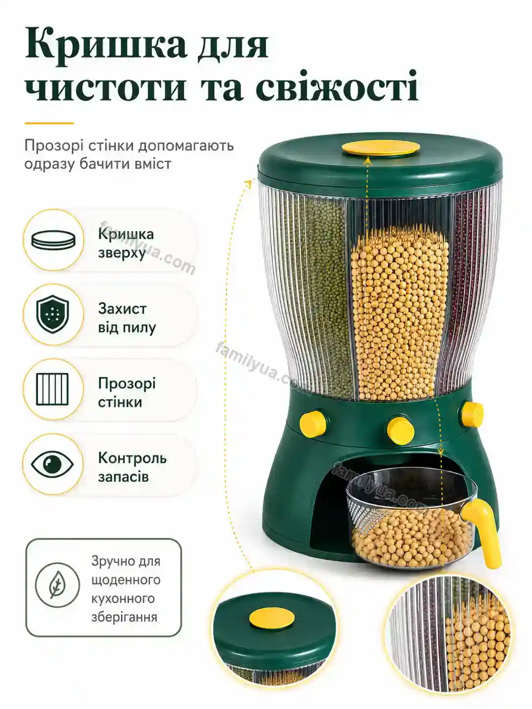 ✨ Контейнер для круп Sonia Wave Urban - використання