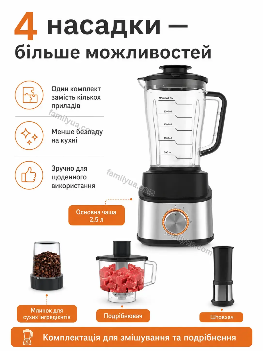 ✨ Блендер Sonia Mini Calm - деталі