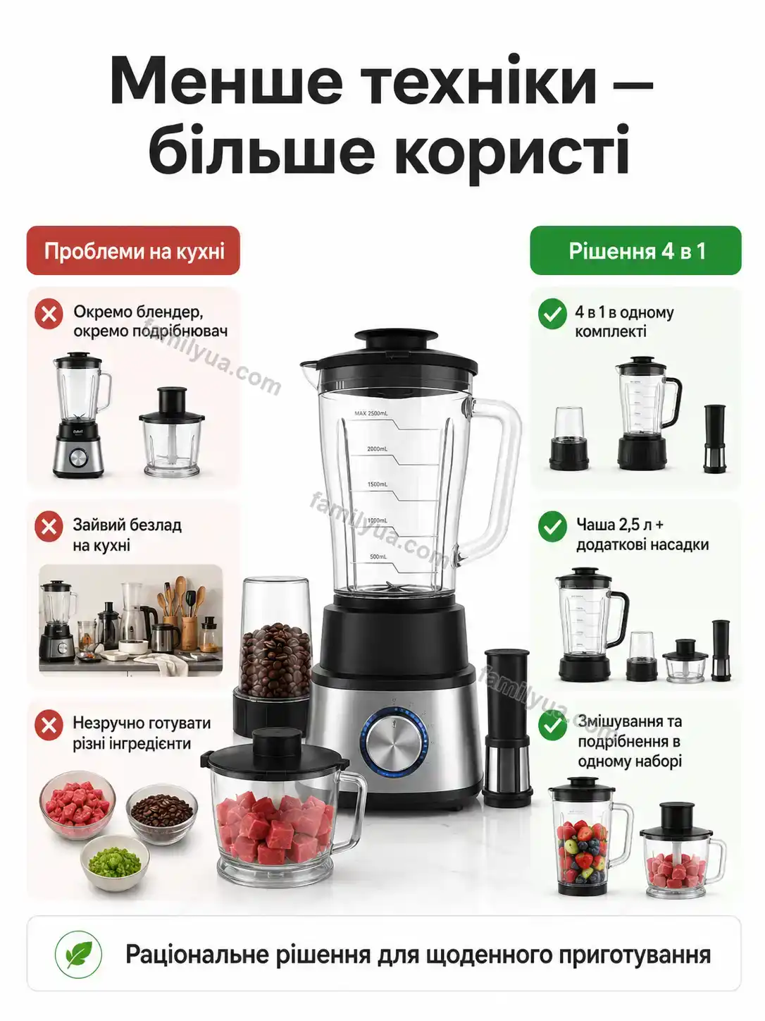 ✨ Блендер Sonia Mini Calm - фото