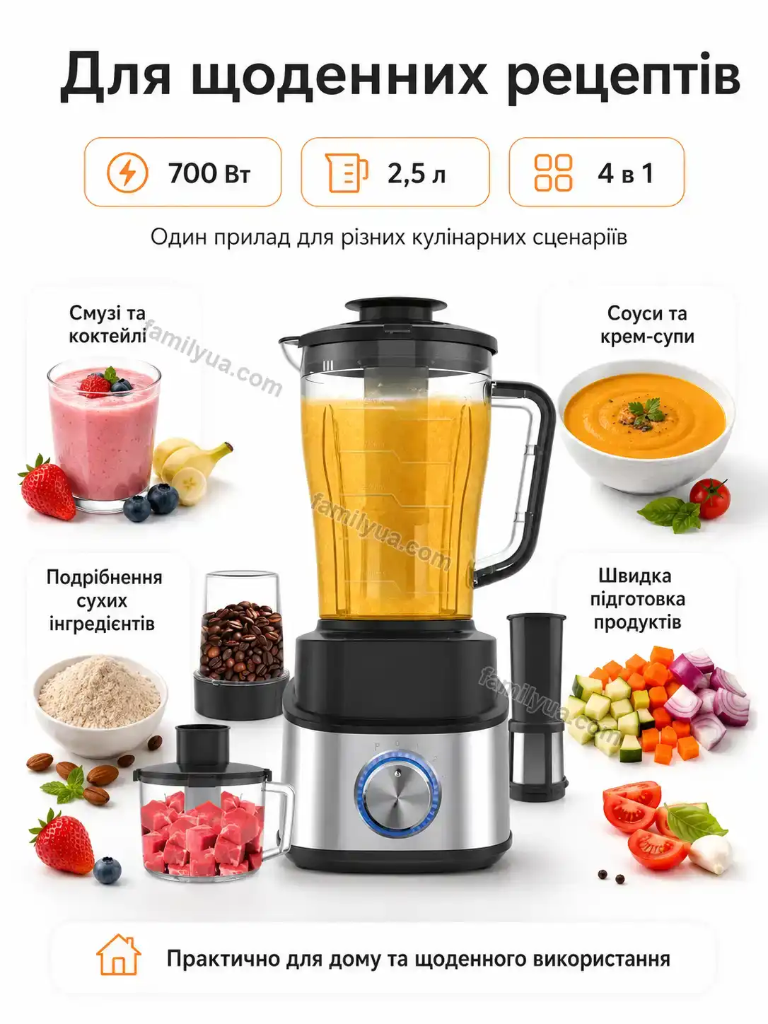 ✨ Блендер Sonia Mini Calm - фото