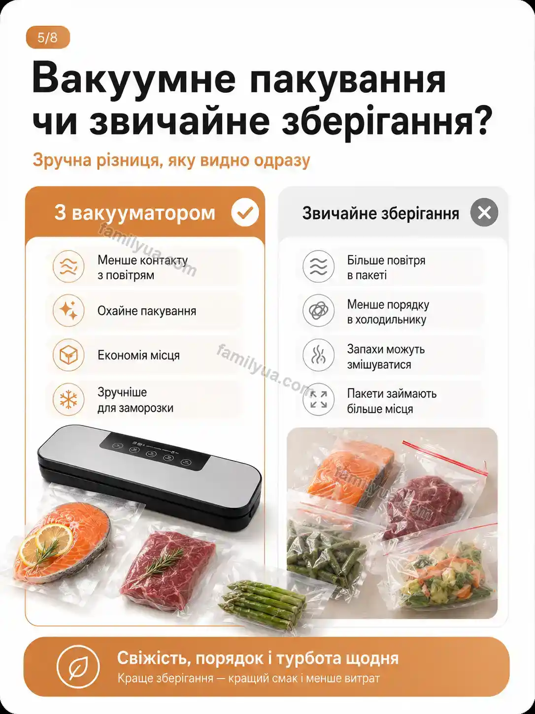 ✨ Вакууматор Ruta Fresh Soft - фото
