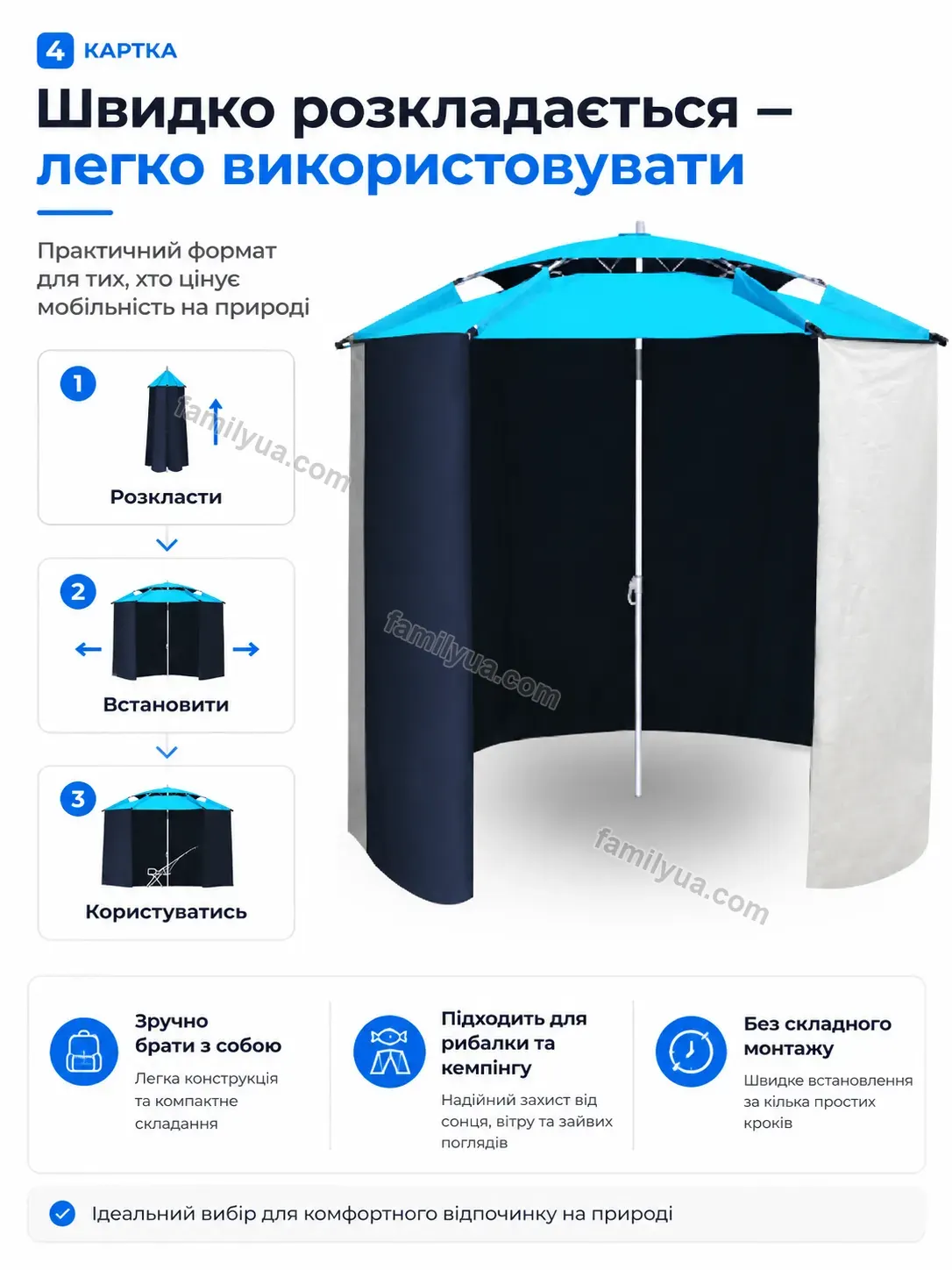 ✨ Корисний товар для дому Vira Wave Calm - використання