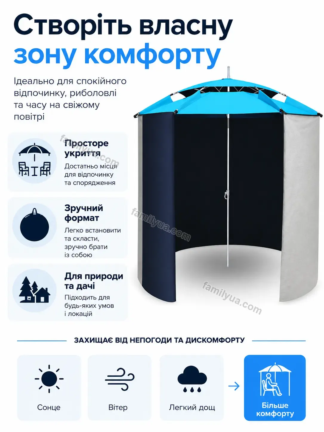 ✨ Корисний товар для дому Vira Wave Calm - фото