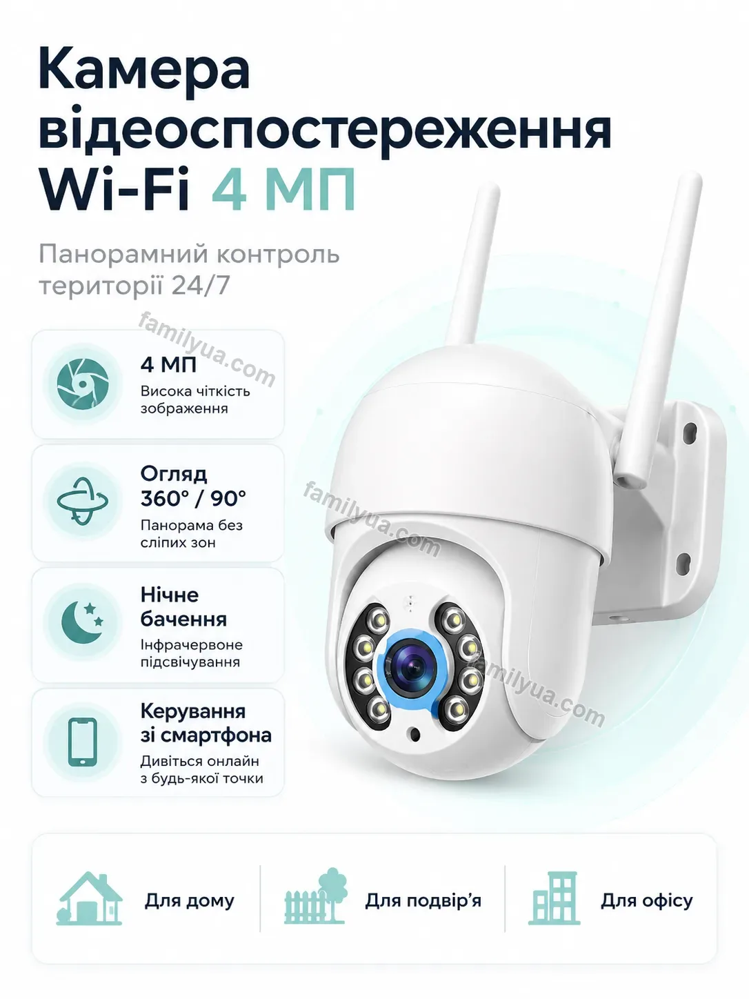 Камера відеоспостереження Laska Fresh Soft