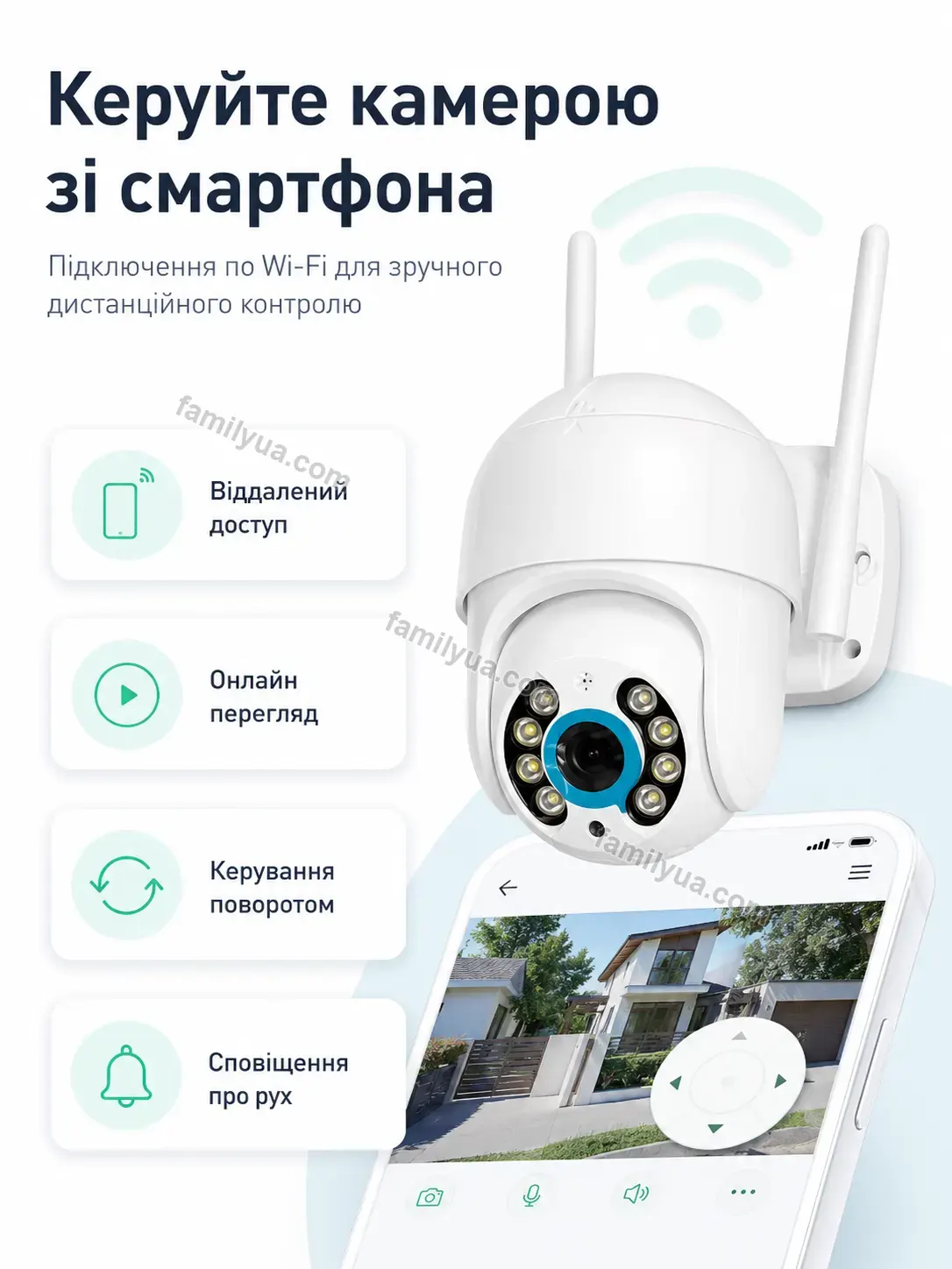 📷 Камера відеоспостереження Laska Fresh Soft - використання