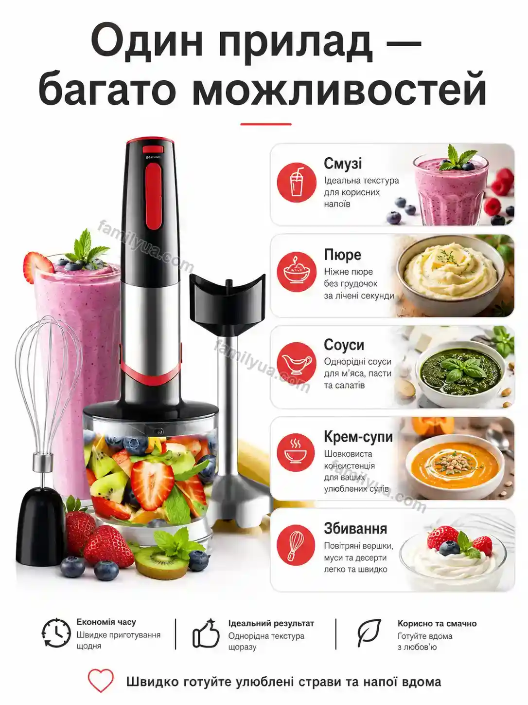 ✨ Блендер Svitlo Easy Bright - використання