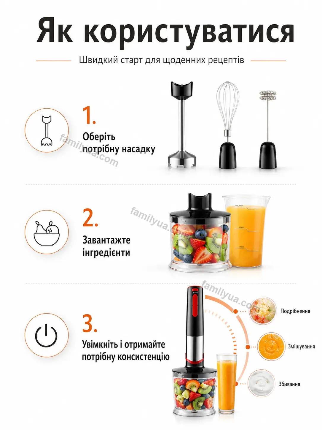 ✨ Блендер Svitlo Easy Bright - фото