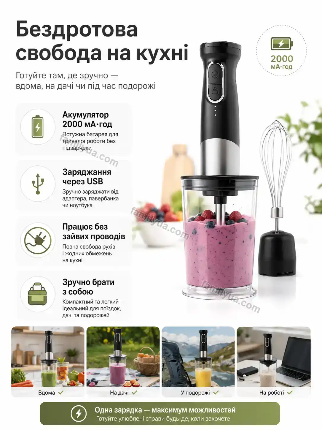 ✨ Блендер Mriya Easy Calm - використання