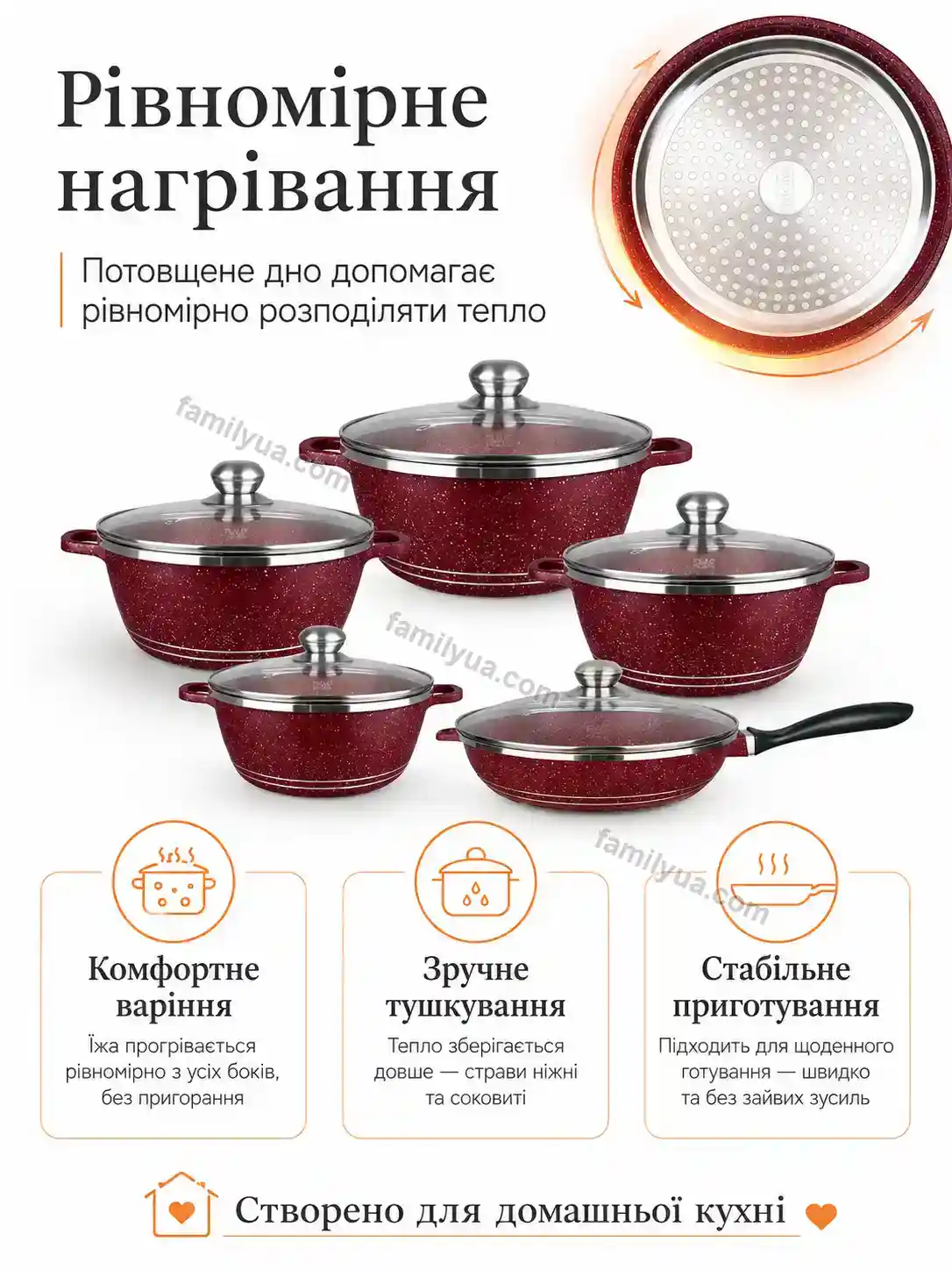 🍲 Набір каструль Zorya Go Calm - використання