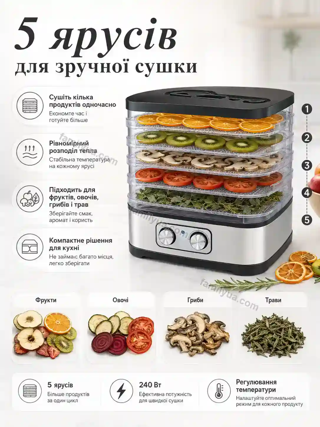 ✨ Дегидратор пищевой сухожар . Comfy Go Bright