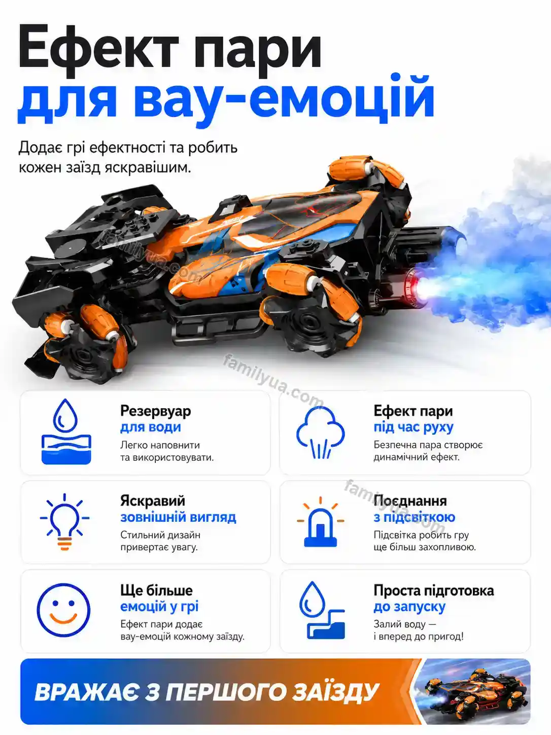 ✨ Пульт дистанційного керування Vira Glow Bright - деталі