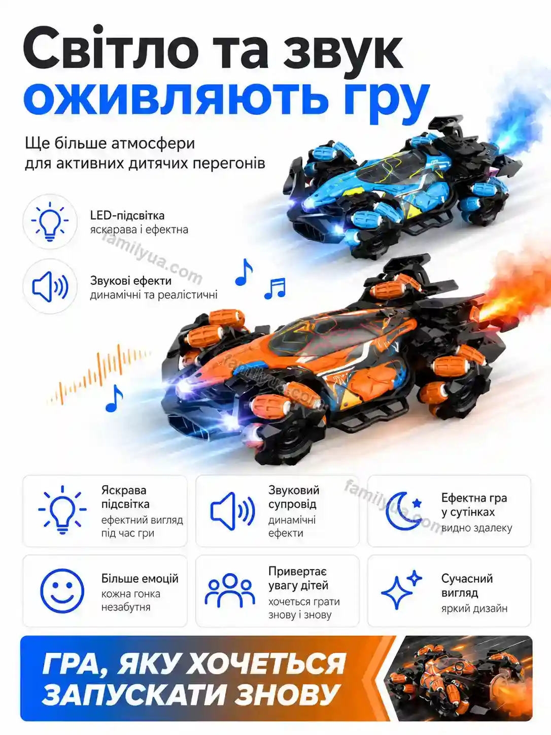 ✨ Пульт дистанційного керування Vira Glow Bright - використання