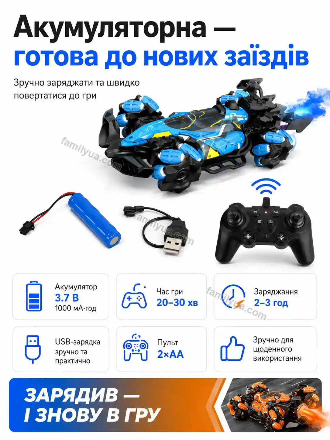 ✨ Пульт дистанційного керування Vira Glow Bright - фото