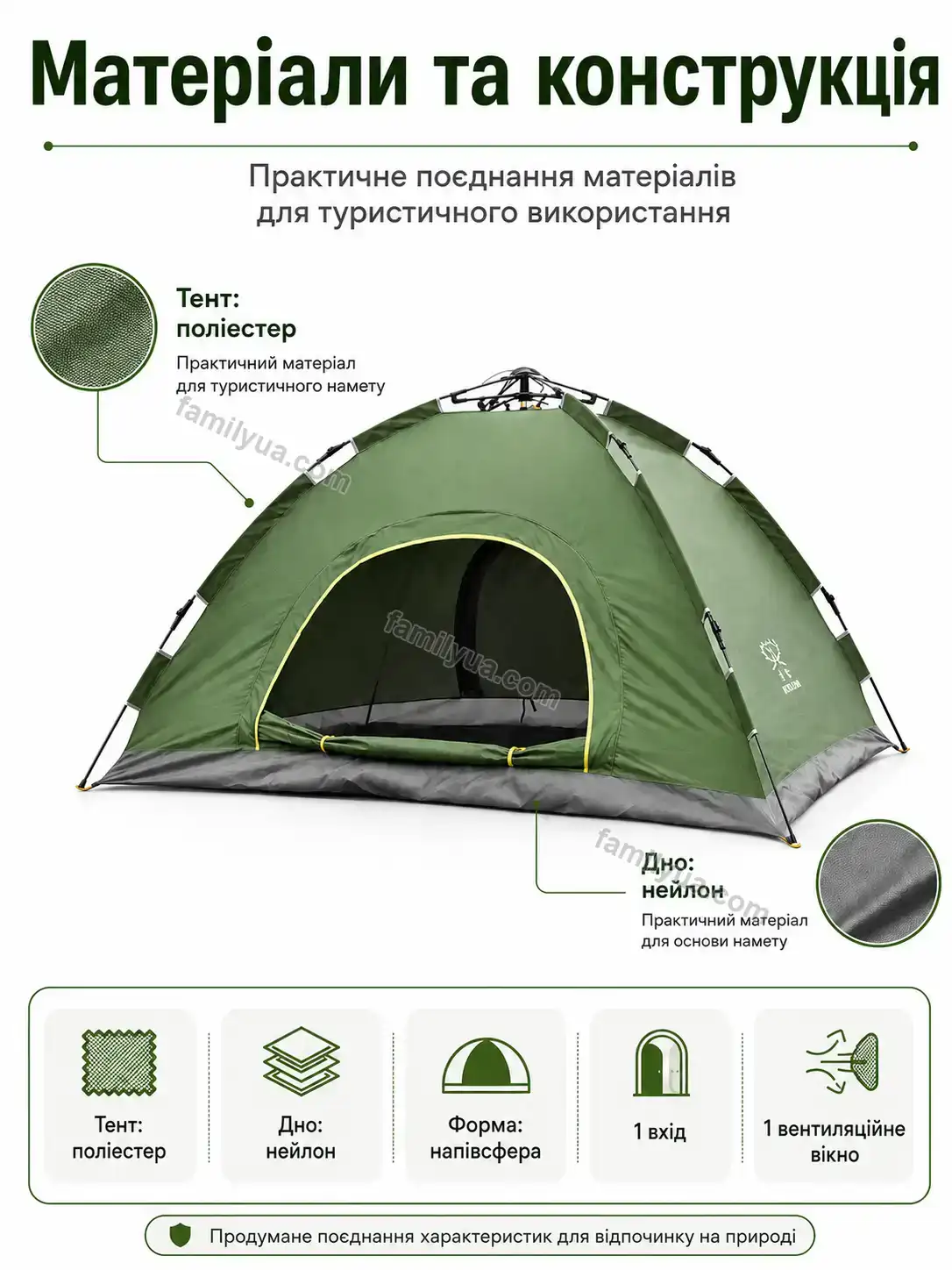 ✨ Корисний товар для дому Dobra Go Soft - фото