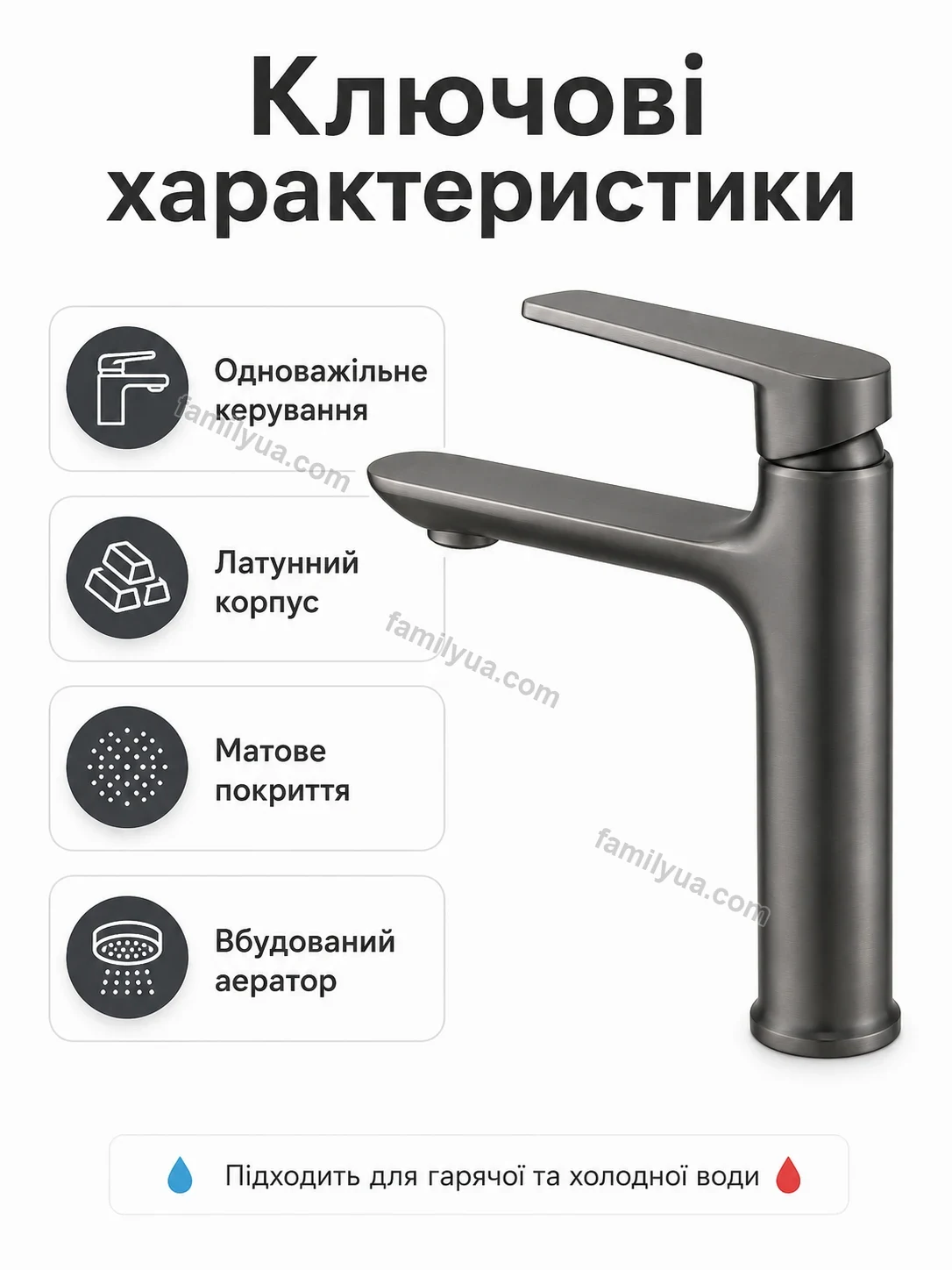 ✨ Смель для раковины однорычажный Nuvia Easy Soft