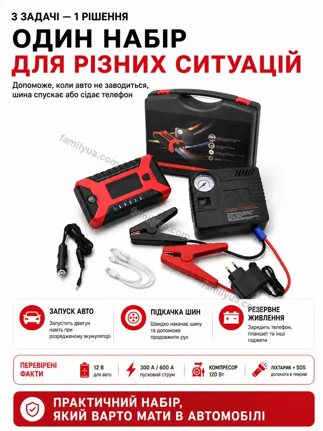 ✨ Зарядний пристрій Dobra Home Calm - фото