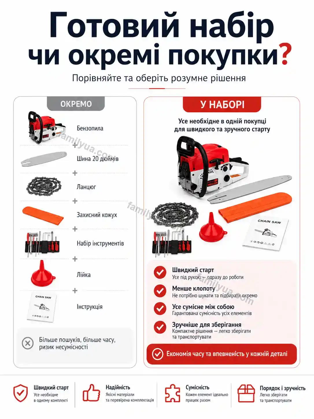 ✨ Корисний товар для дому Svitlo Go Calm - фото